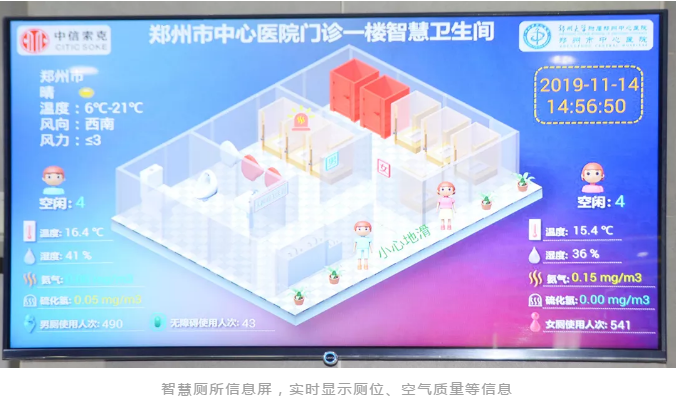 智能+中信英国上市公司365，畅想非临床医疗后勤新未来